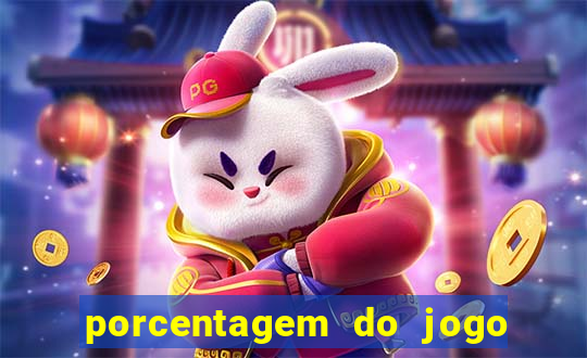 porcentagem do jogo fortune tiger